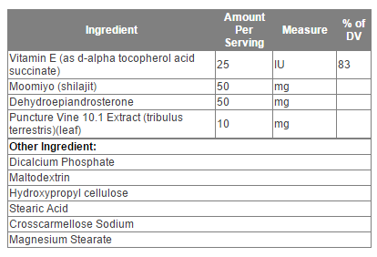 Roid X Juice Ingredients